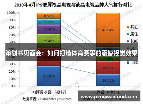 策划书见面会：如何打造体育赛事的震撼视觉效果